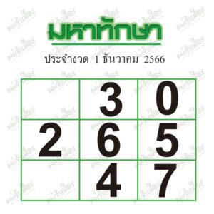 เลขมหาทักษา 1-12-66