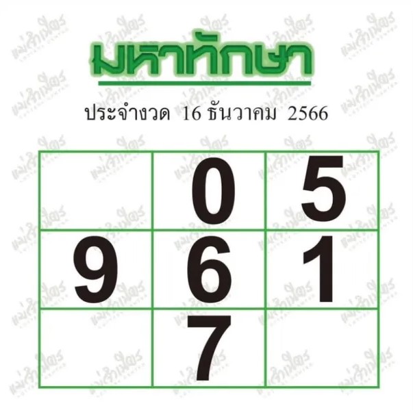 เลขมหาทักษา 16-12-66