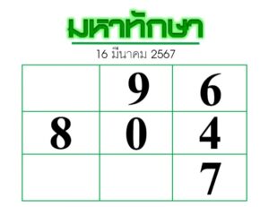 เลขมหาทักษา-16-3-67