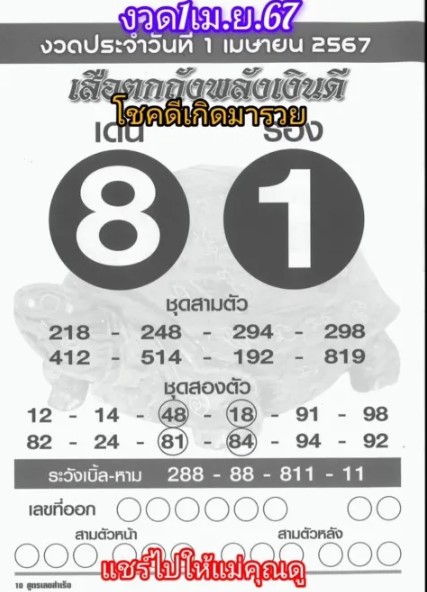 เสือตกถังพลังเงินดี 1-4-67