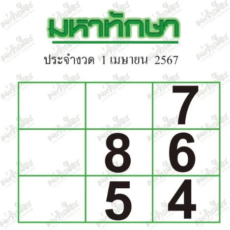 เลขมหาทักษา 1-4-67