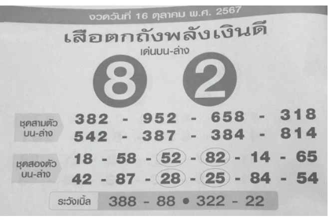 หวยเสือตกถัง 16/10/67