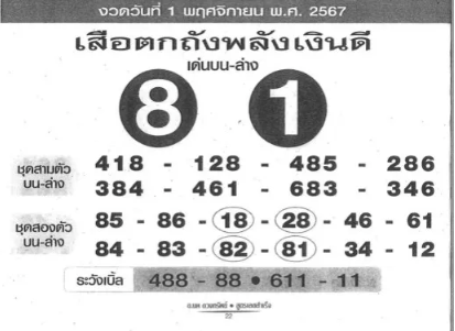 หวยเสือตกถัง 1/11/67