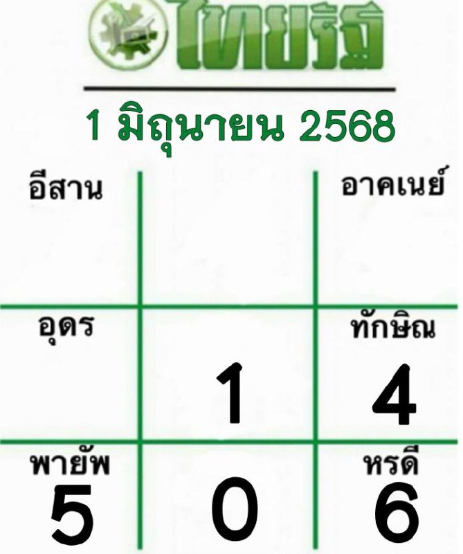 หวยไทยรัฐ 1/6/68