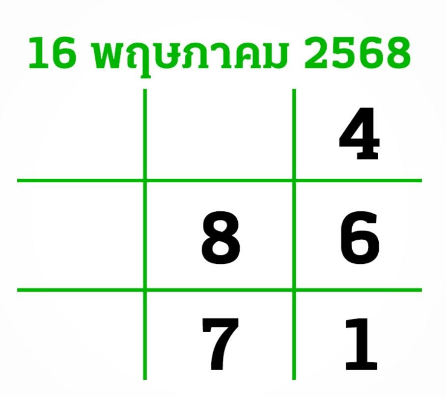 หวยไทยรัฐ 16/5/68