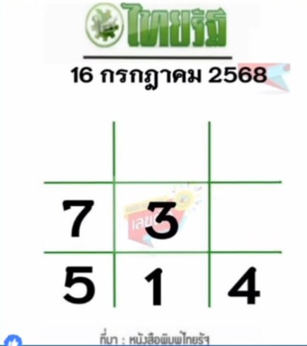 หวยไทยรัฐ 16/7/68