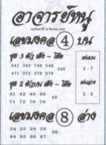หวยอาจารย์หนู 16/8/68