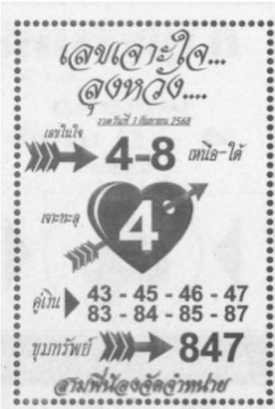 หวยเลขเจาะใจลุงหวัง 1/9/68
