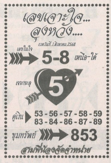 หวยเลขเจาะใจลุงหวัง 1/8/68
